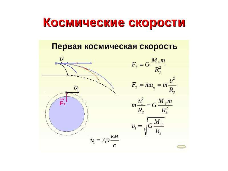 Первая космическая скорость равна км с