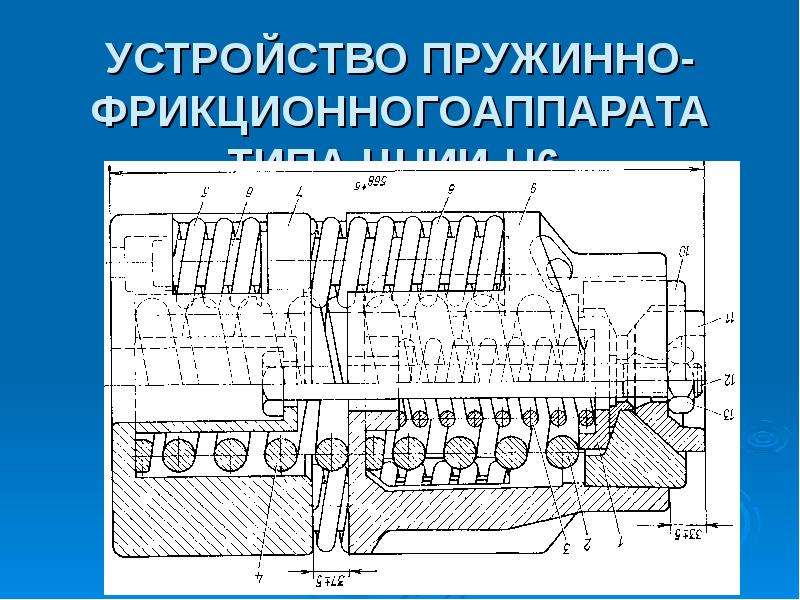 Устройство аппарата. Поглощающий аппарат ЦНИИ-н6. Пружинно-фрикционный аппарат типа ЦНИИ-н6. Поглощающий аппарат 3эс5к. Чертеж поглощающего аппарата ЦНИИ-н6 компас.