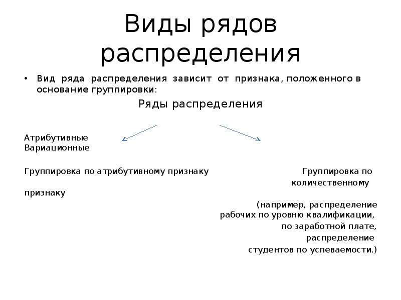 Атрибутивные признаки. Атрибутивные признаки группировок. Виды рядов. Атрибутный группировочный признак.