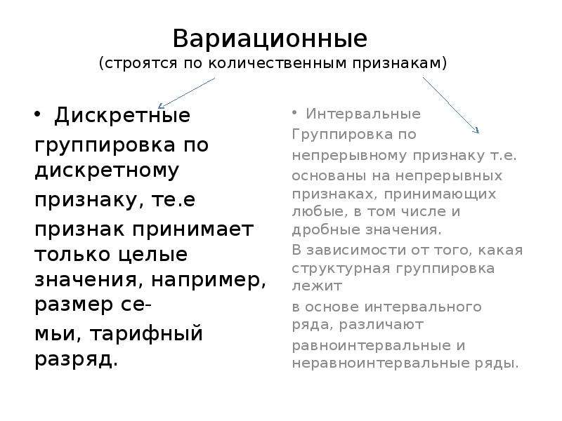 Как сгруппировать симптомы в синдромы. Группировка по дискретному признаку. Дискретные признаки группировок:Дискретные признаки группировок. Дискретный признак пример. Дискретные признаки группировок в статистике.