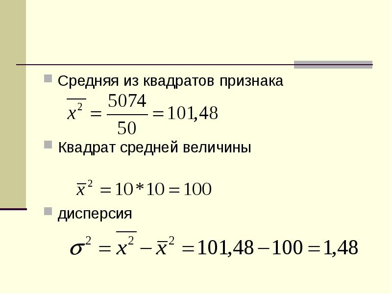 Ср квадрат