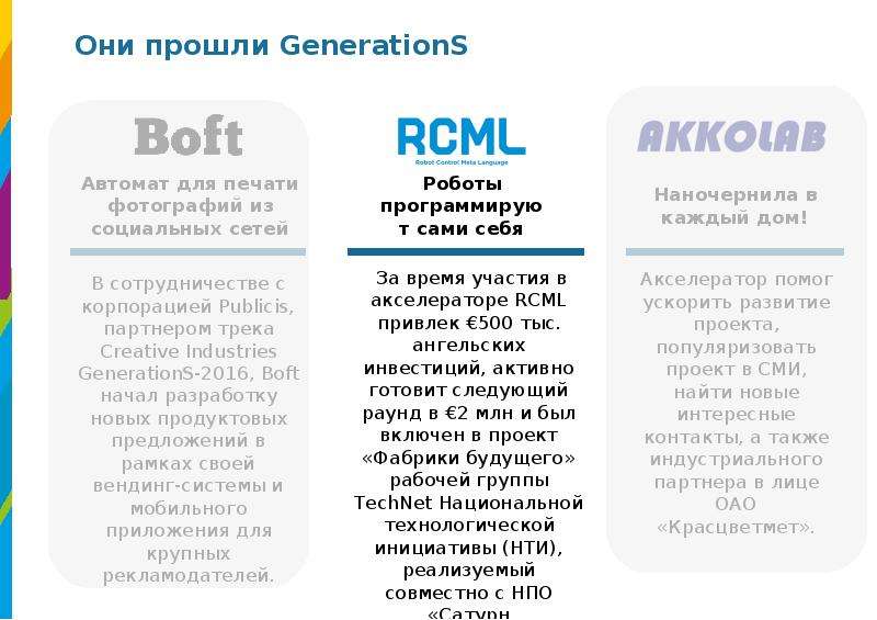 Проект поколение. Generations ИНН.