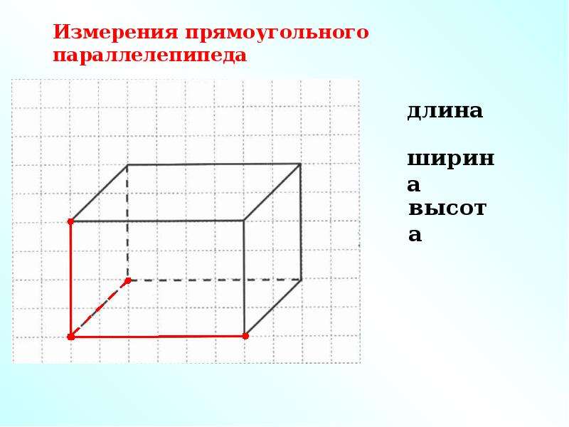 Нарисовать параллелепипед по клеткам