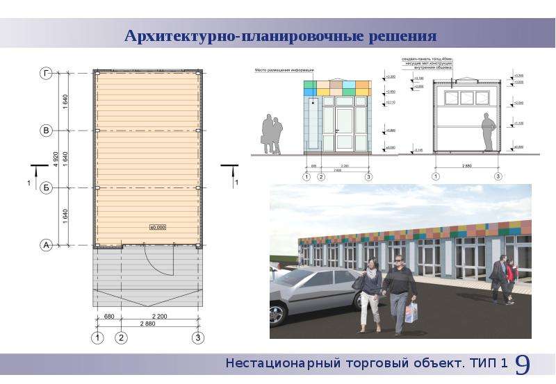 Схема размещения гаражей являющихся некапитальными сооружениями челябинская область