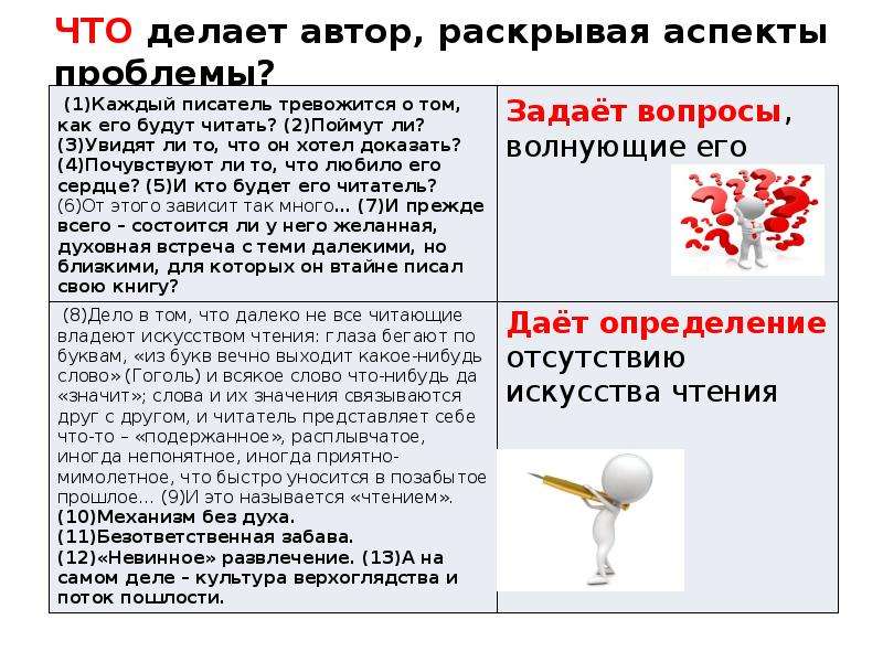 Задания по проблеме текста. Проблемы на 27 задание. Проблемы 27 задание ЕГЭ. Русский ЕГЭ задание 27 проблема. Что может делать Автор.