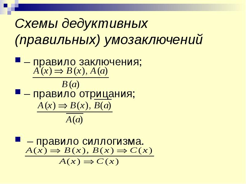 Схемы дедуктивных умозаключений в математике