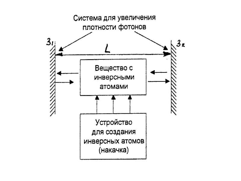 Система передачи изображения. Волоконно-оптические системы передачи. Оптическая система передачи. Оптическая система передачи энергии. Фокин оптические системы передачи и транспортные сети.