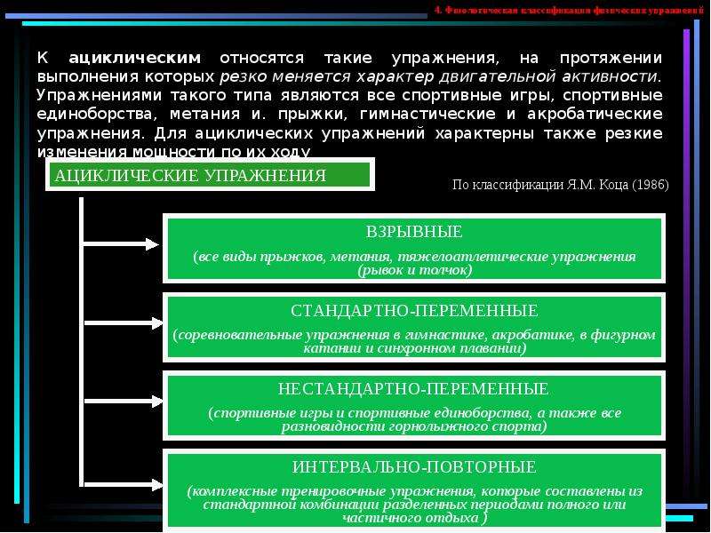 К циклическим видам относится. К ациклическим упражнениям относятся. Циклические и ациклические упражнения примеры. Циклические и ациклические физические упражнения. Упражнения ациклического характера.