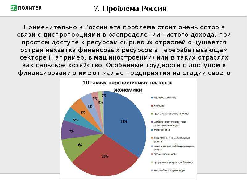 Проблема руси. Роль финансового рынка в России. Роль финансового рынка в распределении финансовых ресурсов. Сырьевой сектор экономики России. Проблемы российского финансового рынка.