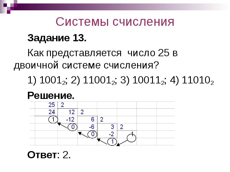 Система счисления информатика 8 класс ответы