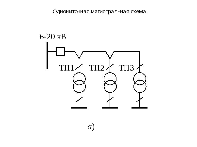 Магистральная схема