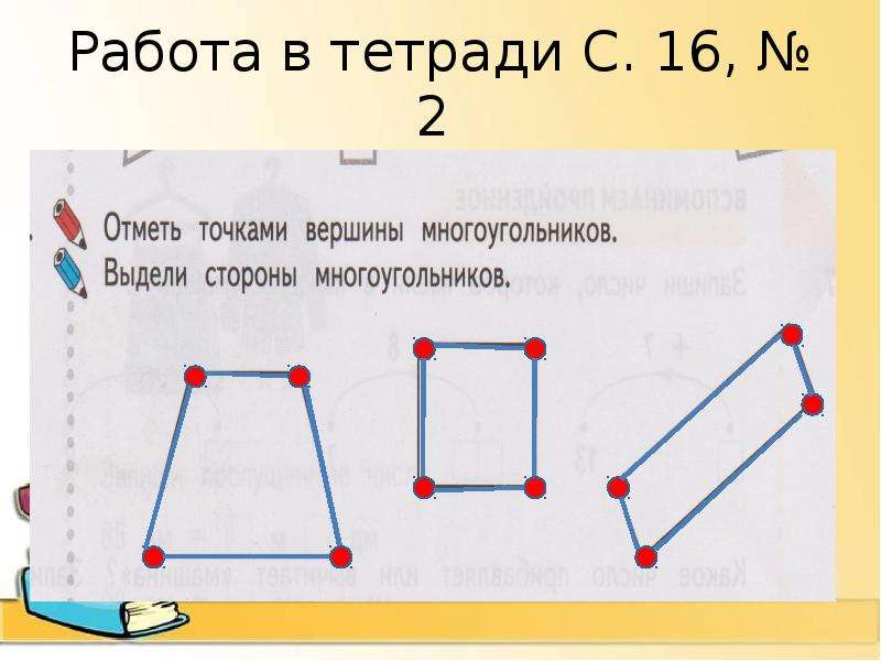 Многоугольник математика 2 класс. Отметь точками вершины многоугольников 2 класс. Многоугольник и его элементы 2 класс 21 век презентация урок 2. Многоугольник и его элементы 2 класс 21 век презентация. Многоугольник и его элементы 2 класс школа 21 века презентация.