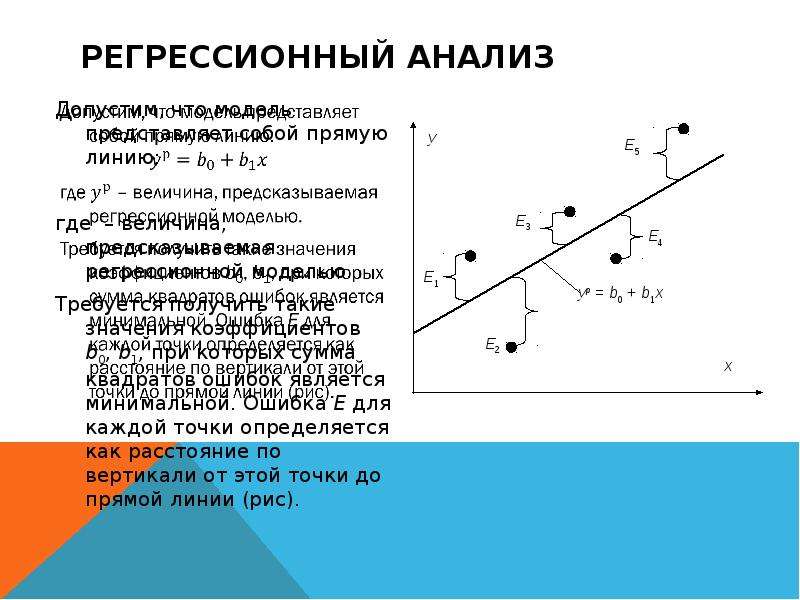 Где а величина