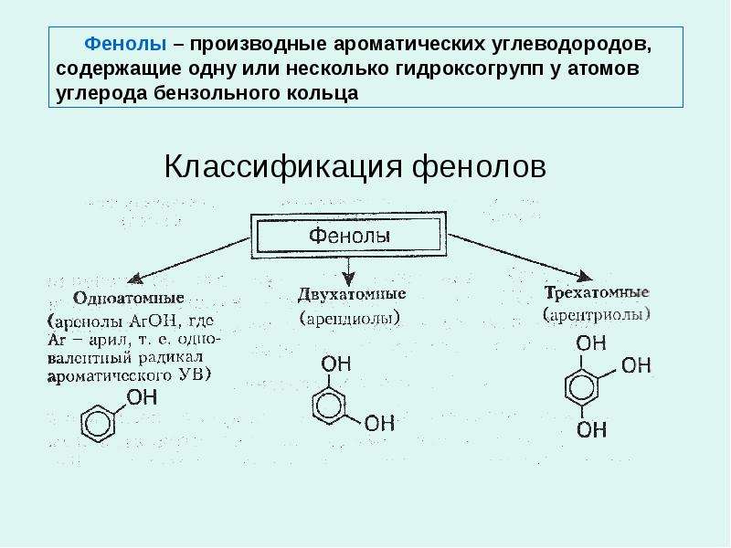 Фенол кристаллический