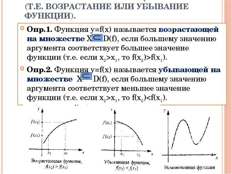 Теорема возрастания и убывания функции