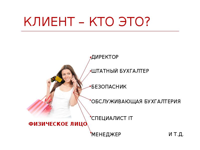 Клиент это. Клиент это определение. Клиент это определение кратко. Кто такой клиент. Новый клиент это определение.