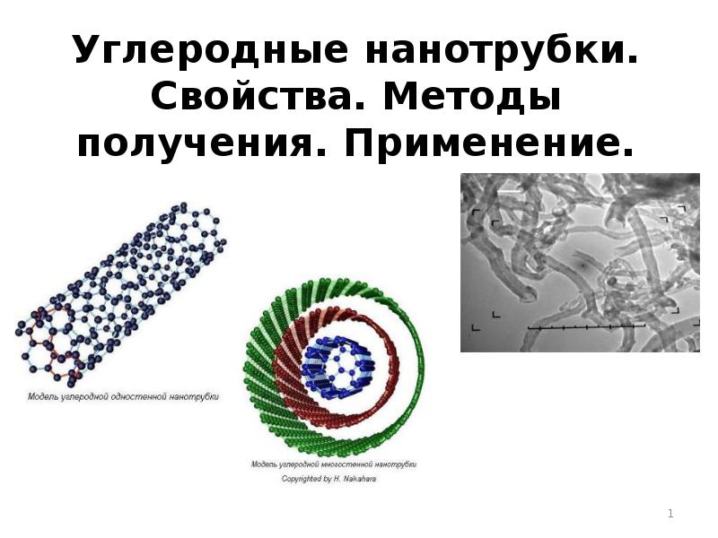 Получение нанотрубок. Углеродные нанотрубки презентация. Методы получения углеродных нанотрубок. Углеродные нанотрубки получение. Углеродные нанотрубки свойства.