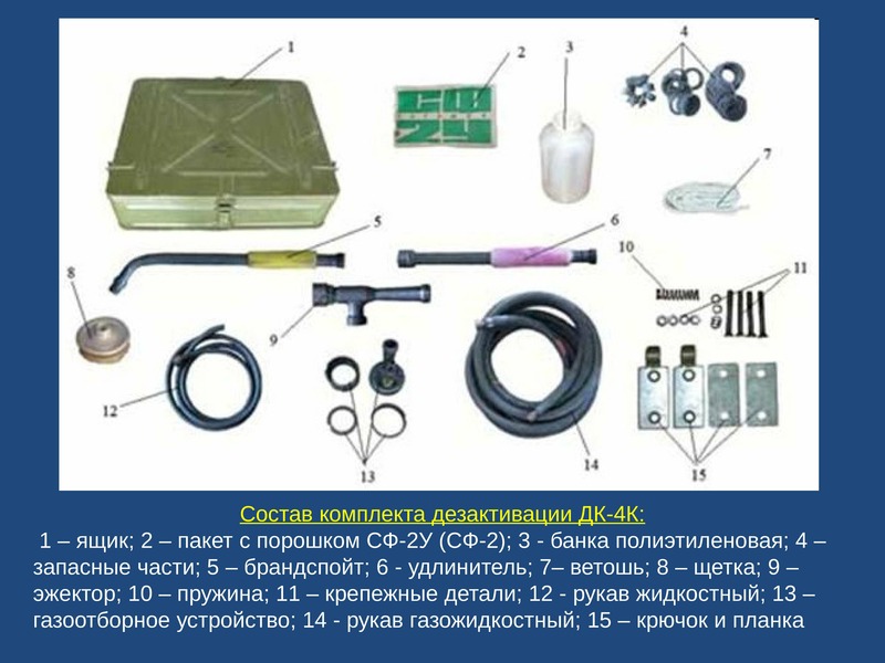 Набор состоит из 6. ДК-4 комплект. Комплект ДК-4 состав. Порошок СФ-2у. Набор для дезактивации.