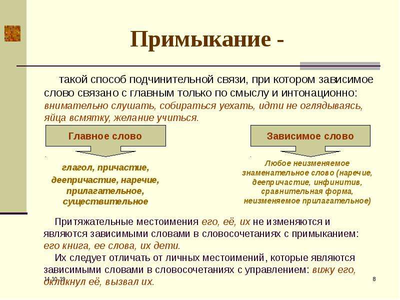 Укажите подчинительные словосочетания желание повторить рисовать в альбоме вследствие засухи