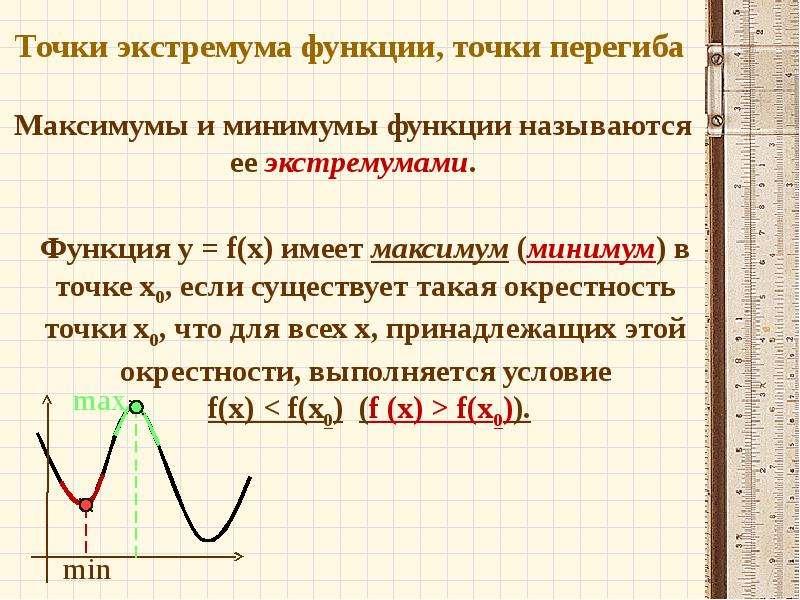 Сумма точек экстремума. Исследование функции на экстремум. Нахождение точек экстремума функции. Схема нахождения экстремума функции. Нахождение экстремума функции.