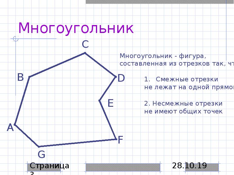 Многоугольник атанасян. Многоугольники 8 класс презентация. Многоугольник это 8 класс. Многоугольники 8 класс геометрия. Любая фигура многоугольник.