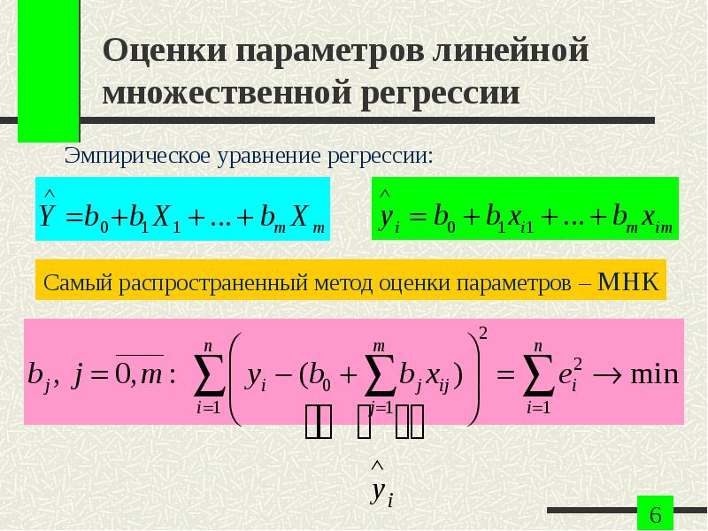 Линейное уравнение регрессии