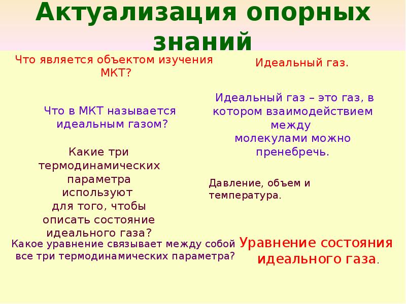 1 какой газ называют идеальным