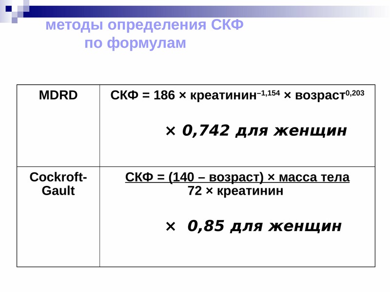 Универсальный калькулятор креатинина. Скорость клубочковой фильтрации MDRD. Расчет скорости клубочковой фильтрации MDRD формула. СКФ по формуле MDRD. Формула расчета СКФ по MDRD.