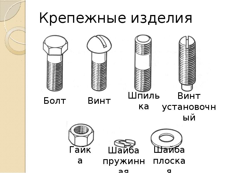 Крепежная деталь 5 букв