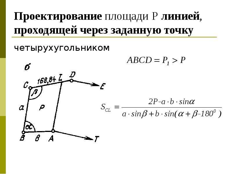 Площадь линии