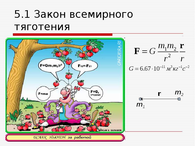 Тяготение к знаниям 14 букв сканворд