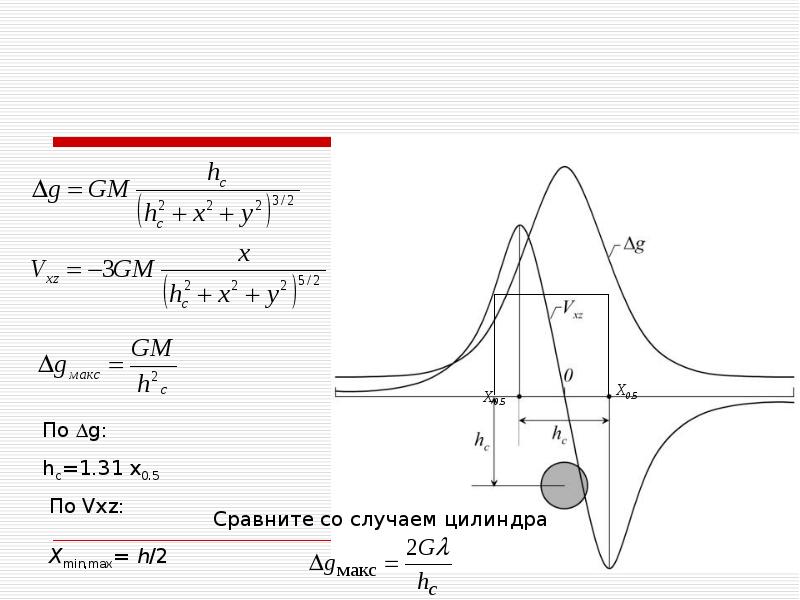 H max. Гравиразведка рисунки. Формула Клеро гравиразведка. Решение прямой и обратной задачи гравиразведки для шара. Длинный маятник гравиразведка.