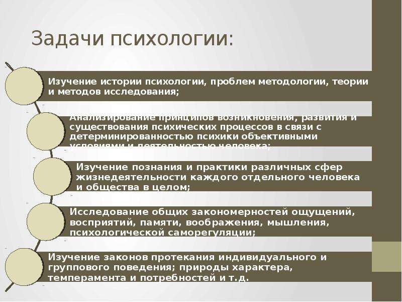 Теоретические практические задачи психологии