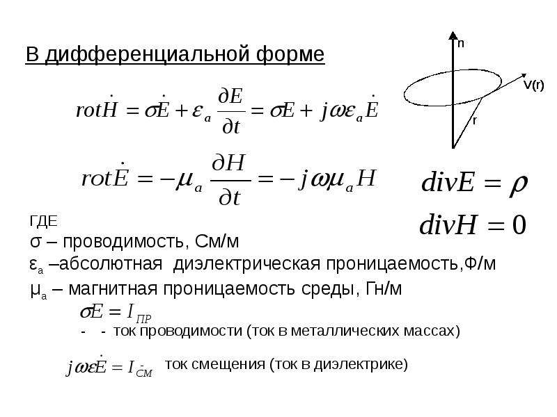 Масса тока. Дифференциальная магнитная проницаемость. Магнитная проводимость. Дифференциальная диэлектрическая проницаемость. Абсолютная магнитная проницаемость среды ГН/М.