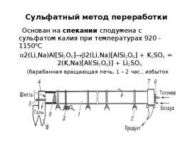 Сульфатный метод переработки
