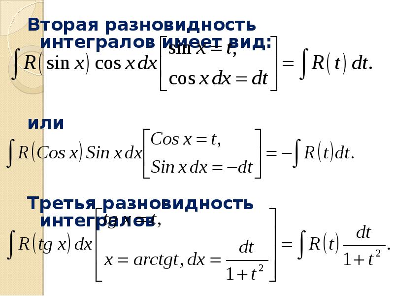 Интегрирование по частям презентация