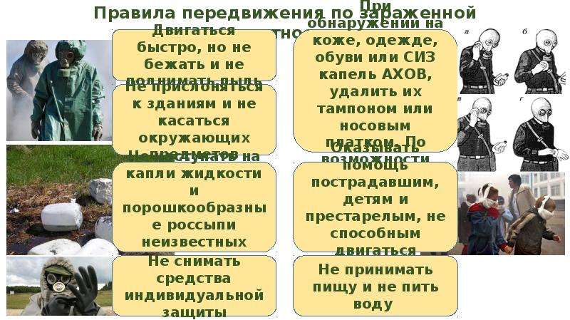 Порядок передвижения по зараженной местности. Основные правила передвижения по зараженной местности. Правила передвижения по зараженной местности АХОВ. Заражение местности АХОВ.