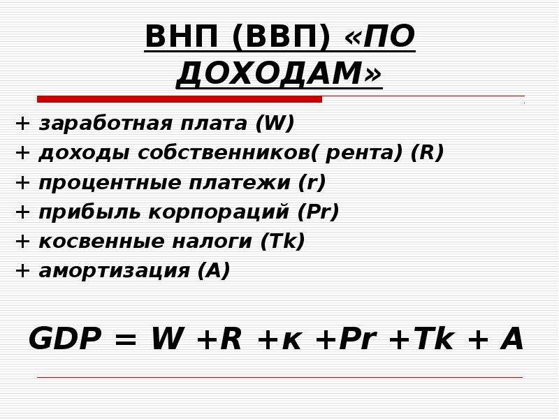 Валовый внутренний доход. Косвенные налоги формула расчета. Косвенные налоги ВВП. Доходы при исчислении ВВП.