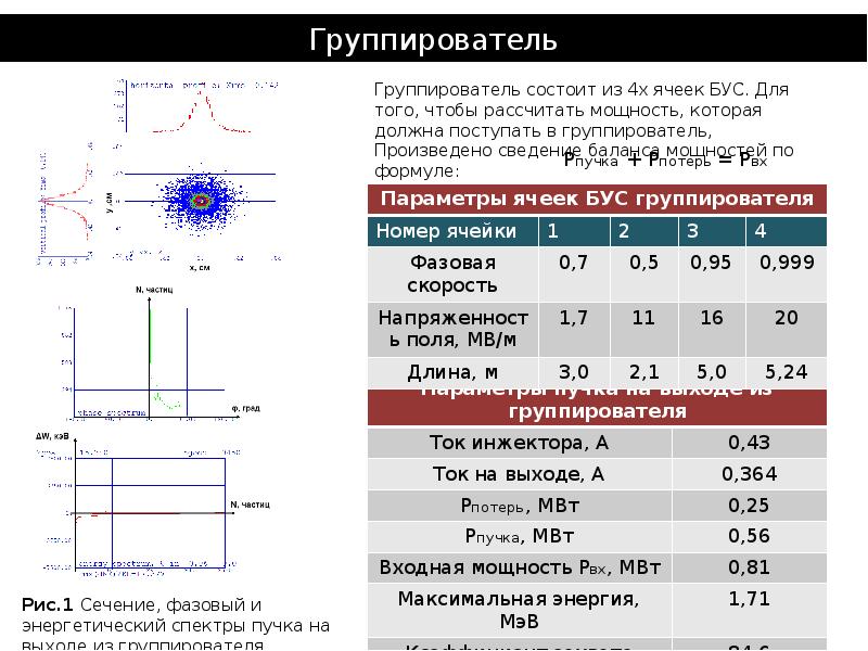 Как узнать графический ускоритель на компьютер