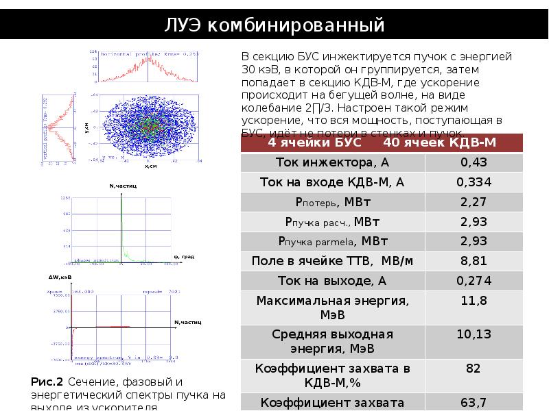 Как узнать графический ускоритель на компьютер