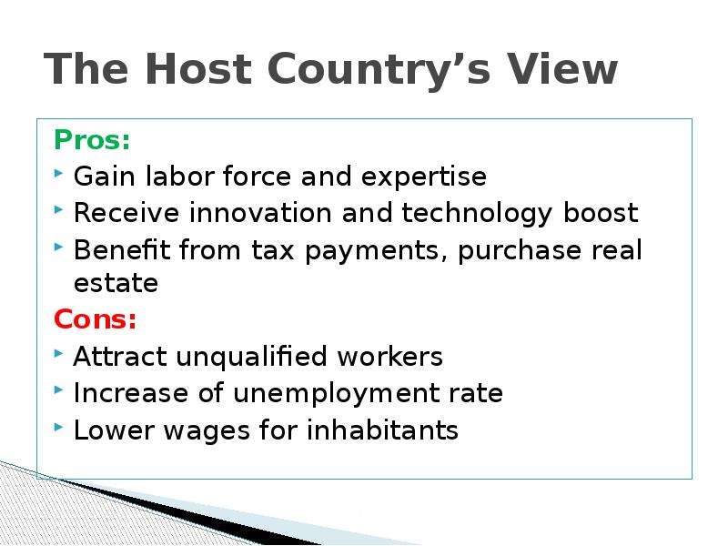 Immigration Pros and cons. Cons and Pros of female Migration. Host Country. Extreme Sports Pros and cons.