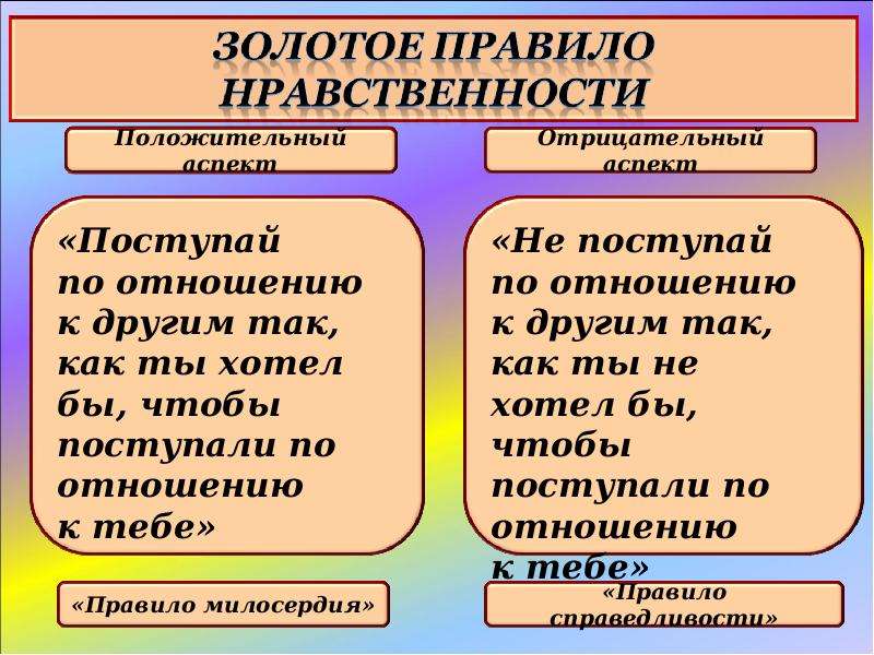 Мораль и золотое правило нравственности составьте план