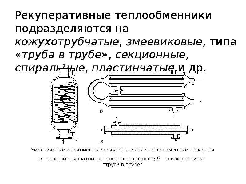 Теплообмен теплообменных аппаратах. Змеевиковые и секционные рекуперативные теплообменные аппараты. Рекуперативный и регенеративный теплообменник. Теплообменники регенеративные и рекуперативные схема. Рекуперативные теплообменные аппараты схема.