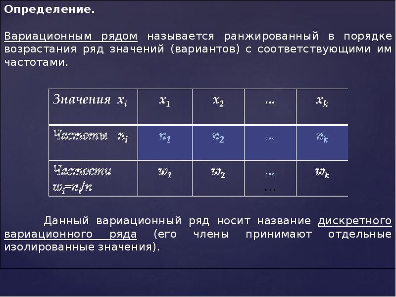 Элементы математической статистики презентация