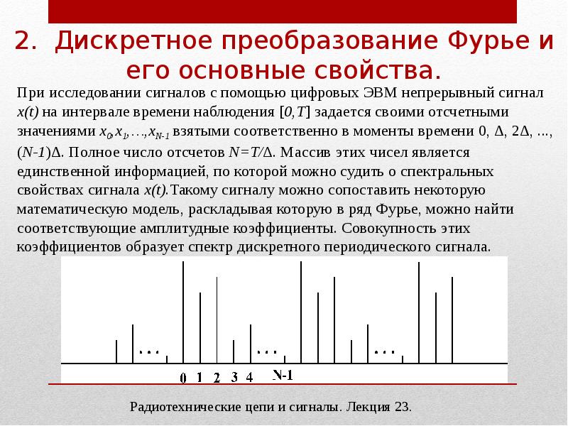 Дискретное преобразование фурье