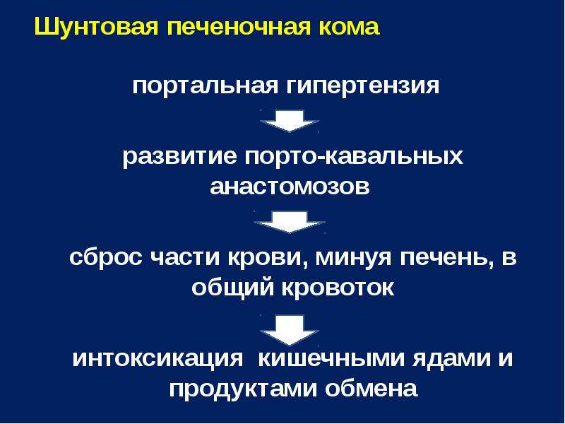 Печеночную кому