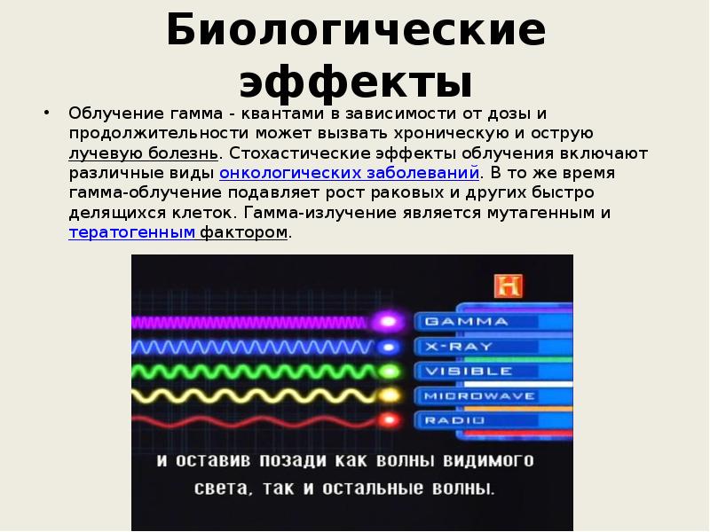 Гамма волны презентация