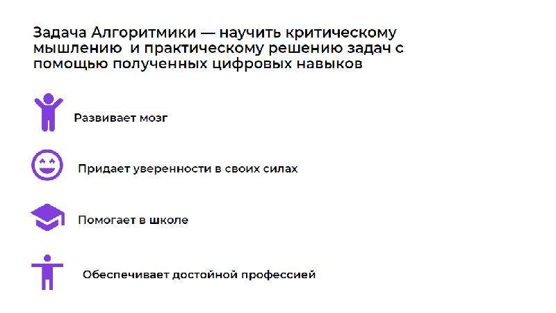 Алгоритмика белгородская область. Алгоритмика 2 модуль. Цифровые навыки Алгоритмика. Алгоритмика в ДОУ задание. Алгоритмика картинки код.