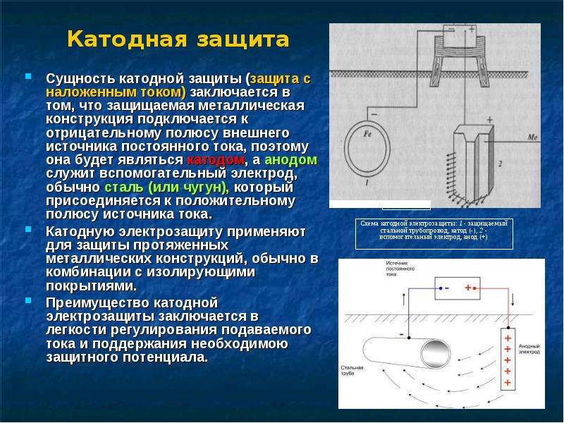 Защита источника. Катодная защита. Катодная и анодная защита внешним током. Катодная защита внешним источником тока. Катодная защита протекторы.