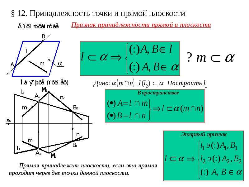 Условием принадлежности. Принадлежность прямой плоскости. Принадлежность точки плоскости. Условия принадлежности прямой и точки к плоскости. Условие принадлежности прямой плоскости.